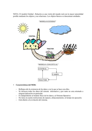 NOTA: El modelo Entidad - Relación es una visión del mundo real con la mayor naturalidad
posible mediante los objetos y sus relaciones. Los objetos básicos se denominan entidades.

                                  “MODELO EXTERNO”




                     CENTRAL




                                            TRACTOR


                                                                     CAMPO




                                “MODELO CONCEPTUAL”

                                 CENTRAL


                                                   CAMPO


                                 TRACTOR

•   Características del MER:

    -   Reflejan sólo la existencia de los datos y no lo que se hace con ellos.
    -   Se incluyen todos los datos del sistema informativo y por tanto no esta orientado a
        ninguna aplicación en particular.
    -   Es independiente al modelo físico de los datos y al Sistema Operativo.
    -   No tiene en cuenta restricciones de espacio, almacenamiento, ni tiempo de ejecución.
    -   Está abierto a la evolución del sistema.
 