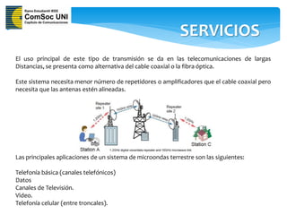 SERVICIOS
El uso principal de este tipo de transmisión se da en las telecomunicaciones de largas
Distancias, se presenta como alternativa del cable coaxial o la fibra óptica.

Este sistema necesita menor número de repetidores o amplificadores que el cable coaxial pero
necesita que las antenas estén alineadas.




Las principales aplicaciones de un sistema de microondas terrestre son las siguientes:

Telefonía básica (canales telefónicos)
Datos
Canales de Televisión.
Video.
Telefonía celular (entre troncales).
 
