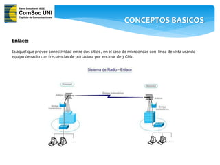 CONCEPTOS BASICOS

Enlace:
Es aquel que provee conectividad entre dos sitios , en el caso de microondas con línea de vista usando
equipo de radio con frecuencias de portadora por encima de 3 GHz.
 