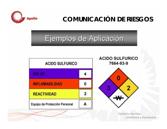 Introduccion a la seguridad e higiene