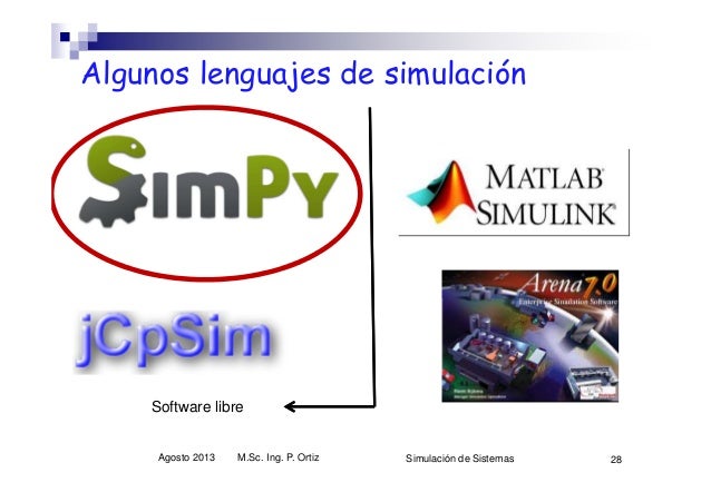 cadenas de markov python introduccion a la simulaci 243 n de sistemas cadenas de markov python introduccion a la simulaci 243 n de sistemas