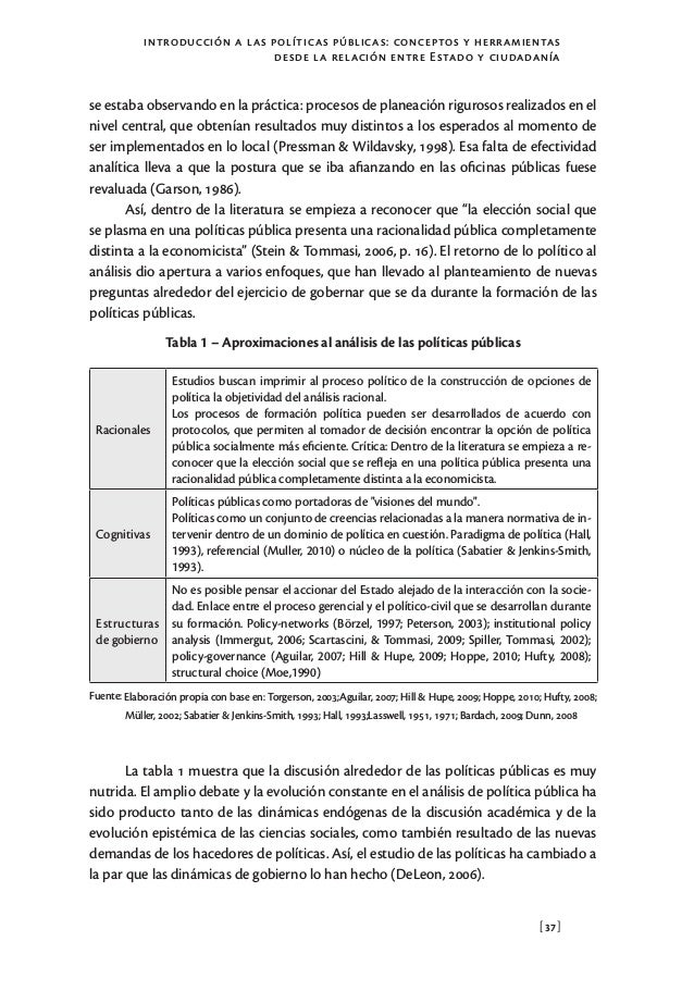 Introduccion A Las Politicas Publicas - 
