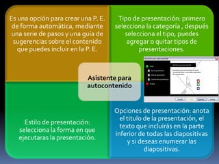 Introducción a las Presentaciones Electrónicas