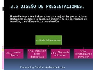 Introducción a las Presentaciones Electrónicas