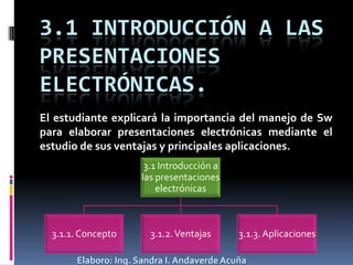 Introducción a las Presentaciones Electrónicas