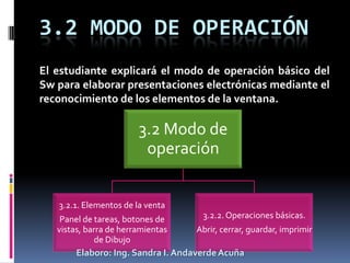 Introducción a las Presentaciones Electrónicas