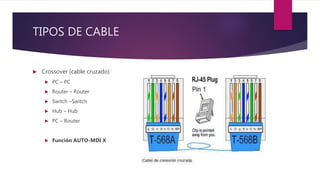 TIPOS DE CABLE
 Crossover (cable cruzado)
 PC – PC
 Router – Router
 Switch –Switch
 Hub – Hub
 PC – Router
 Función AUTO-MDI X
 