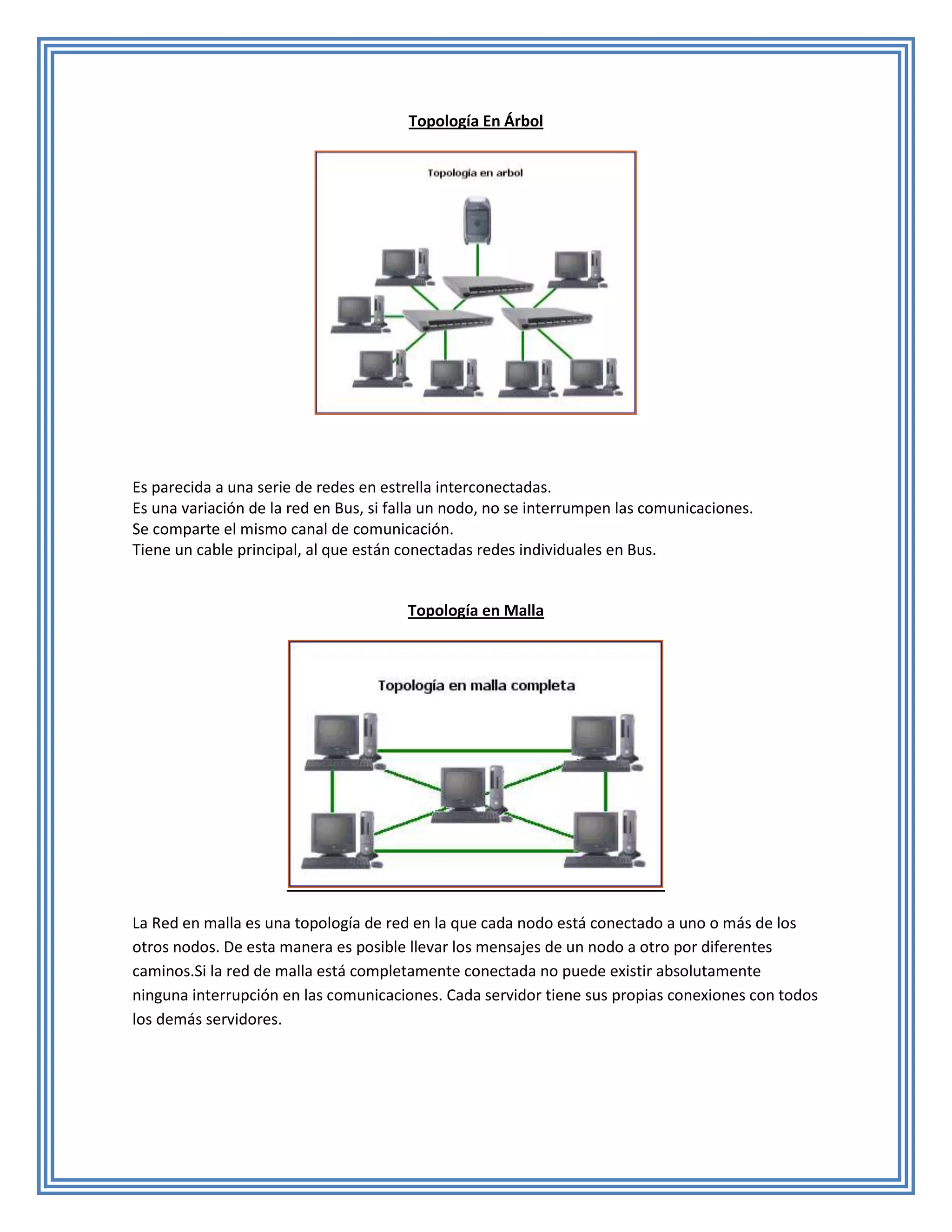 Topología En Árbol




Es parecida a una serie de redes en estrella interconectadas.
Es una variación de la red en Bus, si falla un nodo, no se interrumpen las comunicaciones.
Se comparte el mismo canal de comunicación.
Tiene un cable principal, al que están conectadas redes individuales en Bus.


                                       Topología en Malla




La Red en malla es una topología de red en la que cada nodo está conectado a uno o más de los
otros nodos. De esta manera es posible llevar los mensajes de un nodo a otro por diferentes
caminos.Si la red de malla está completamente conectada no puede existir absolutamente
ninguna interrupción en las comunicaciones. Cada servidor tiene sus propias conexiones con todos
los demás servidores.
 