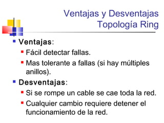 Ventajas y Desventajas
Topología Ring
 Ventajas:
 Fácil detectar fallas.
 Mas tolerante a fallas (si hay múltiples
anillos).
 Desventajas:
 Si se rompe un cable se cae toda la red.
 Cualquier cambio requiere detener el
funcionamiento de la red.
 