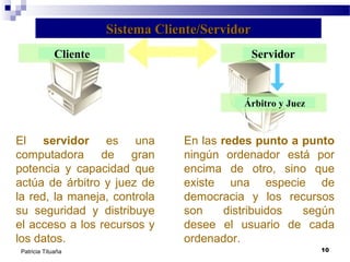 Sistema Cliente/Servidor
Cliente

Servidor

Árbitro y Juez

El servidor es una
computadora de gran
potencia y capacidad que
actúa de árbitro y juez de
la red, la maneja, controla
su seguridad y distribuye
el acceso a los recursos y
los datos.
Patricia Tituaña

En las redes punto a punto
ningún ordenador está por
encima de otro, sino que
existe una especie de
democracia y los recursos
son
distribuidos
según
desee el usuario de cada
ordenador.
10

 