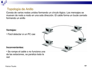 Topología de Anillo
Consta de varios nodos unidos formando un círculo lógico. Los mensajes se
mueven de nodo a nodo en una sola dirección. El cable forma un bucle cerrado
formando un anillo

Ventajas:
• Fácil detectar si un PC cae

Inconvenientes:
• Se rompe el cable o no funciona una
de las estaciones, se paraliza toda la
red

Patricia Tituaña

17

 