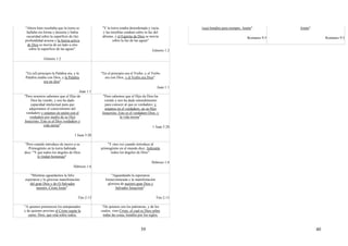 39
"Ahora bien resultaba que la tierra se
hallaba sin forma y desierta y había
oscuridad sobre la superficie de (la)
profundidad acuosa y la fuerza activa
de Dios se movía de un lado a otro
sobre la superficie de las aguas".
Génesis 1:2
"Y la tierra estaba desordenada y vacía
y las tinieblas estaban sobre la faz del
abismo, y el Espíritu de Dios se movía
sobre la faz de las aguas"
Génesis 1:2
"En (el) principio la Palabra era, y la
Palabra estaba con Dios, y la Palabra
era un dios"
Juan 1:1
"En el principio era el Verbo, y el Verbo
era con Dios, y el Verbo era Dios".
Juan 1:1
"Pero nosotros sabemos que el Hijo de
Dios ha venido, y nos ha dado
capacidad intelectual para que
adquiramos el conocimiento del
verdadero y estamos en unión con el
verdadero por medio de su Hijo
Jesucristo. Este es el Dios verdadero y
vida eterna".
1 Juan 5:20
"Pero sabemos que el Hijo de Dios ha
venido y nos ha dado entendimiento
para conocer al que es verdadero; y
estamos en el verdadero, en su Hijo
Jesucristo. Este es el verdadero Dios, y
la vida eterna".
1 Juan 5:20
"Pero cuando introduce de nuevo a su
Primogénito en la tierra habitada
dice: "Y que todos los ángeles de Dios
le rindan homenaje".
Hebreos 1:6
"Y otra vez cuando introduce al
primogénito en el mundo dice: Adórenle
todos los ángeles de Dios".
Hebreos 1:6
"Mientras aguardamos la feliz
esperanza y la gloriosa manifestación
del gran Dios y de (l) Salvador
nuestro, Cristo Jesús".
Tito 2:13
"Aguardando la esperanza
bienaventurada y la manifestación
gloriosa de nuestro gran Dios y
Salvador Jesucristo".
Tito 2:13
"A quienes pertenecen los antepasados
y de quienes provino el Cristo según la
carne: Dios, que está sobre todos,
"De quienes son los patriarcas, y de los
cuales, vino Cristo, el cual es Dios sobre
todas las cosas, bendito por los siglos.
40
(sea) bendito para siempre. Amén".
Romanos 9:5
Amén".
Romanos 9:5
 