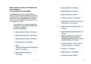 11
Datos sobre el número de cristianos de
toda categoría
en el mundo para el año 2005
-2.1 billones (dos mil cien millones) según la .
Según World Christian Database(Banco de datos
del cristianismo en todo el mundo) el total para el
año 2005 era de 2 ,135,782,815 (dos mil ciento
treinta y cinco mil millones), equivalente al 33.1 %
de la población mundial.
A continuación, las ramas principales del
cristianismo, con el número de adherentes
en cada una, según la
Enciclopedia Wikipedia .
Iglesia Católica Romana: 1.05 billones
Iglesia Griega Ortodoxa : 240 millones
Iglesia Africana Iniciada: 110 millones
Pentecostalismo: 105 millones
Iglesia
Reformada/Presbiteriana/Congregacion
al/Unida: 75 millones
Iglesia Anglicana /Episcopal:
73 millones
12
Iglesias Bautistas: 70 millones
Iglesia Metodista: 70 millones
Iglesia Luterana: 64 millones
Testigos de Jehová: 14.8 millones
Iglesia Mormona (de los Santos de los
Últimos Días): 12.5 millones
Iglesia Adventista de Séptimo Día: 12
millones
Iglesia Apostólica/Apostólica Nueva: 10
millones
Iglesias surgidas del movimiento de
restauración iniciado por Stone y
Campbell (Iglesia de Cristo, Discípulos
de Cristo y otras): 5.4 millones
Pensamiento Nuevo ( Unity , Ciencia
Cristiana, etcétera): 1.5 millones
Hermanos : 1.5 millones
Iglesia Menonita: 1.25 millones
Cuáqueros/Amigos: 300,000
 