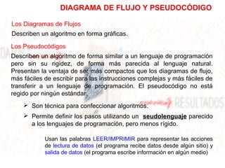 DIAGRAMA DE FLUJO Y PSEUDOCÓDIGO
Los Pseudocódigos
Describen un algoritmo de forma similar a un lenguaje de programación
pero sin su rigidez, de forma más parecida al lenguaje natural.
Presentan la ventaja de ser más compactos que los diagramas de flujo,
más fáciles de escribir para las instrucciones complejas y más fáciles de
transferir a un lenguaje de programación. El pseudocódigo no está
regido por ningún estándar.
Usan las palabras LEER/IMPRIMIR para representar las acciones
de lectura de datos (el programa recibe datos desde algún sitio) y
salida de datos (el programa escribe información en algún medio)
 Son técnica para confeccionar algoritmos.
 Permite definir los pasos utilizando un seudolenguaje parecido
a los lenguajes de programación, pero menos rígido.
Los Diagramas de Flujos
Describen un algoritmo en forma gráficas.
 