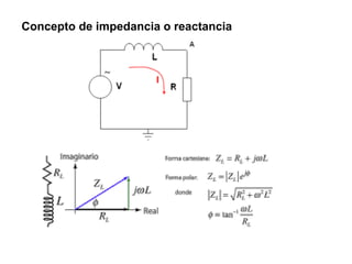 Concepto de impedancia o reactancia
 