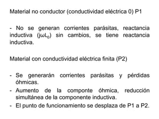 Material no conductor (conductividad eléctrica 0) P1
- No se generan corrientes parásitas, reactancia
inductiva (jωL0) sin cambios, se tiene reactancia
inductiva.
Material con conductividad eléctrica finita (P2)
- Se generarán corrientes parásitas y pérdidas
óhmicas.
- Aumento de la componte óhmica, reducción
simultánea de la componente inductiva.
- El punto de funcionamiento se desplaza de P1 a P2.
 