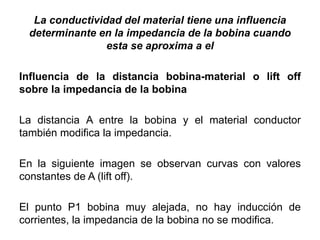 La conductividad del material tiene una influencia
determinante en la impedancia de la bobina cuando
esta se aproxima a el
Influencia de la distancia bobina-material o lift off
sobre la impedancia de la bobina
La distancia A entre la bobina y el material conductor
también modifica la impedancia.
En la siguiente imagen se observan curvas con valores
constantes de A (lift off).
El punto P1 bobina muy alejada, no hay inducción de
corrientes, la impedancia de la bobina no se modifica.
 