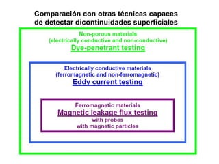 Comparación con otras técnicas capaces
de detectar dicontinuidades superficiales
 