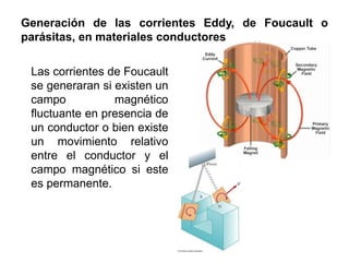 Generación de las corrientes Eddy, de Foucault o
parásitas, en materiales conductores
Las corrientes de Foucault
se generaran si existen un
campo magnético
fluctuante en presencia de
un conductor o bien existe
un movimiento relativo
entre el conductor y el
campo magnético si este
es permanente.
 