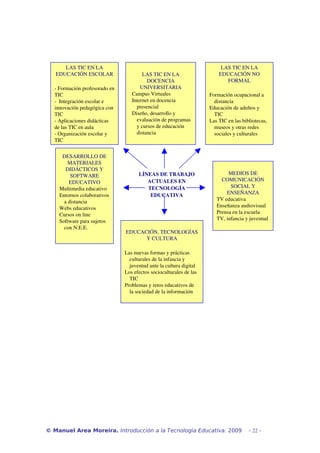LAS TIC EN LA 
EDUCACIÓN ESCOLAR 
­Formación 
profesorado en 
TIC 
­Integración 
escolar e 
innovación pedagógica con 
TIC 
­Aplicaciones 
didácticas 
de las TIC en aula 
­Organización 
escolar y 
TIC 
DESARROLLO DE 
MATERIALES 
DIDÁCTICOS Y 
SOFTWARE 
EDUCATIVO 
Multimedia educativo 
Entornos colaborativos 
a distancia 
Webs educativos 
Cursos on line 
Software para sujetos 
con N.E.E. 
LAS TIC EN LA 
EDUCACIÓN NO 
FORMAL 
Formación ocupacional a 
distancia 
Educación de adultos y 
TIC 
Las TIC en las bibliotecas, 
museos y otras redes 
sociales y culturales 
MEDIOS DE 
COMUNICACIÓN 
SOCIAL Y 
ENSEÑANZA 
TV educativa 
Enseñanza audiovisual 
Prensa en la escuela 
TV, infancia y juventud 
LAS TIC EN LA 
DOCENCIA 
UNIVERSITARIA 
Campus Virtuales 
Internet en docencia 
presencial 
Diseño, desarrollo y 
evaluación de programas 
y cursos de educación 
distancia 
LÍNEAS DE TRABAJO 
ACTUALES EN 
TECNOLOGÍA 
EDUCATIVA 
EDUCACIÓN, TECNOLOGÍAS 
Y CULTURA 
Las nuevas formas y prácticas 
culturales de la infancia y 
juventud ante la cultura digital 
Los efectos socioculturales de las 
TIC 
Problemas y retos educativos de 
la sociedad de la información 
© Manuel Area Moreira. Introducción a la Tecnología Educativa. 2009 - 22 - 
 