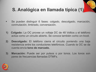 S. Analógica en llamada típica (1)

    Se pueden distinguir 6 fases: colgado, descolgado, marcación,
     conmutación, timbrado, conversación.

1)   Colgado: La OC provee un voltaje DC de 48 Voltios y el teléfono
     actúa como un circuito abierto. Se conoce también como on-hook.

2)   Descolgado: El teléfono cierra el circuito poniendo una baja
     resistencia entre los conductores telefónicos. Cuando la OC se da
     cuenta envía tono de marcado.

3)   Marcación: Puede ser por pulsos o por tonos. Los tonos son
     pares de frecuencias llamadas DTMFs.
 
