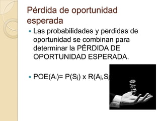 Pérdida de oportunidad
esperada
   Las probabilidades y perdidas de
    oportunidad se combinan para
    determinar la PÉRDIDA DE
    OPORTUNIDAD ESPERADA.

   POE(Ai)= P(Sj) x R(Aj,Sj)
 