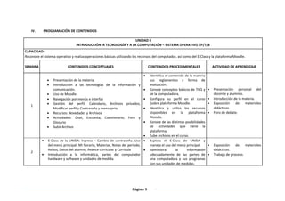 Página 3
IV. PROGRAMACIÓN DE CONTENIDOS
UNIDAD I
INTRODUCCIÓN A TECNOLOGÍA Y A LA COMPUTACIÓN – SISTEMA OPERATIVO XP/7/8
CAPACIDAD:
Reconoce el sistema operativo y realiza operaciones básicas utilizando los recursos del computador, así como del E-Class y la plataforma Moodle.
SEMANA CONTENIDOS CONCEPTUALES CONTENIDOS PROCEDIMENTALES ACTIVIDAD DE APRENDIZAJE
1
 Presentación de la materia.
 Introducción a las tecnologías de la información y
comunicación.
 Uso de Moodle
 Navegación por menús e interfaz
 Gestión del perfil: Calendario, Archivos privados,
Modificar perfil y Contraseña y mensajería.
 Recursos: Novedades y Archivos
 Actividades: Chat, Encuesta, Cuestionario, Foro y
Glosario
 Subir Archivo
 Identifica el contenido de la materia
sus reglamentos y forma de
evaluación.
 Conoce conceptos básicos de TICS y
de la computadora.
 Configura su perfil en el curso
(sobre plataforma Moodle.
 Identifica y utiliza los recursos
disponibles en la plataforma
Moodle.
 Conoce de las distintas posibilidades
de actividades que tiene la
plataforma.
 Sube archivos en el curso.
 Presentación personal del
docente y alumnos.
 Introducción de la materia.
 Exposición de materiales
didácticos.
 Foro de debate.
2
 E-Class de la UNIDA: Ingreso – Cambio de contraseña. Uso
del menú principal: Mi horario, Materias, Notas del periodo,
Avisos, Datos del alumno, Avance curricular y Curricula
 Introducción a la informática, partes del computador
hardware y software y unidades de medida.
 Explora el E-Class de UNIDA y
maneja el uso del menú principal.
 Administra la información
adecuadamente de las partes de
una computadora y sus programas
con sus unidades de medidas.
 Exposición de materiales
didácticos.
 Trabajo de proceso.
 