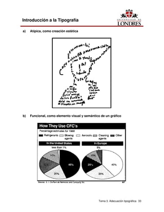 Tema 3. Adecuación tipográfica 33
Introducción a la Tipografía
a) Atípica, como creación estética
b) Funcional, como elemento visual y semántico de un gráfico
 