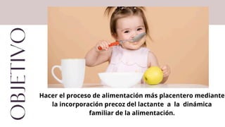 Hacer el proceso de alimentación más placentero mediante
la incorporación precoz del lactante a la dinámica
familiar de la alimentación.
OBJETIVO
 