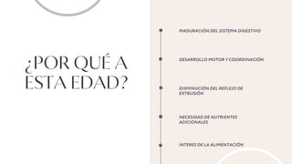 ¿POR QUÉ A
ESTA EDAD?
MADURACIÓN DEL SISTEMA DIGESTIVO
DESARROLLO MOTOR Y COORDINACIÓN
DISMINUCIÓN DEL REFLEJO DE
EXTRUSIÓN
NECESIDAD DE NUTRIENTES
ADICIONALES
INTERES DE LA ALIMENTACIÓN
 