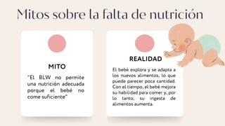 Mitos sobre la falta de nutrición
MITO
REALIDAD
El bebé explora y se adapta a
los nuevos alimentos, lo que
puede parecer poca cantidad.
Con el tiempo, el bebé mejora
su habilidad para comer y, por
lo tanto, su ingesta de
alimentos aumenta.
"El BLW no permite
una nutrición adecuada
porque el bebé no
come suficiente"
 