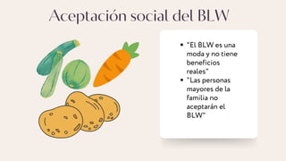 "El BLW es una
moda y no tiene
beneficios
reales"
"Las personas
mayores de la
familia no
aceptarán el
BLW"
Aceptación social del BLW
 