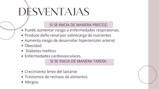 DESVENTAJAS
SI SE INICIA DE MANERA PRECOZ:
Puede aumentar riesgo a enfermedades respiratorias.
Produce daño renal por sobrecarga de nutrientes
Aumenta riesgo de desarrollar hipertensión arterial
Obesidad
Diabetes mellitus
Enfermedades cardiovasculares.
SI SE INICIA DE MANERA TARDÍA:
Crecimiento lento del lactante
Trastornos de rechazo de alimentos
Alergias
 