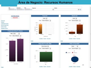 Área de Negocio: Recursos Humanos
38
 