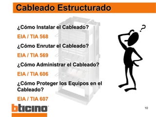 10
¿Cómo Instalar el Cableado?
EIA / TIA 568
¿Cómo Enrutar el Cableado?
EIA / TIA 569
¿Cómo Administrar el Cableado?
EIA / TIA 606
¿Cómo Proteger los Equipos en el
Cableado?
EIA / TIA 607
Cableado Estructurado
 