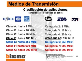 20
Clasificación de aplicaciones
(conexiones con cableado de cobre)
Clase A: hasta 1 MHz
Categoría 3: 16 MHz
Clase B: hasta 16 MHz
Clase C: hasta 20 MHz
Clase D: hasta 100 MHz
Clase E: hasta 250 MHz
Clase F: hasta 600 MHz
Clase G: hasta 900 MHz
Categoría 7: 600 MHz
Categoría 6: 250 MHz
Categoría 5e: 100 MHz
Categoría 4: 20 MHz
Categoría 2: 1 MHz
Categoría 8: 900 MHz
ISO: International Standard Organization
IEC: International Electrotechnical Commision
CENELEC: Comité Europeo para la Normalización Electrotécnica
ANSI: American National Standards Institute
EIA: Electronic Industries Association
TIA: Telecommunication Industries Association
Medios de Transmisión
 