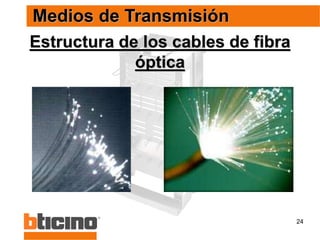 24
Estructura de los cables de fibra
óptica
Medios de Transmisión
 