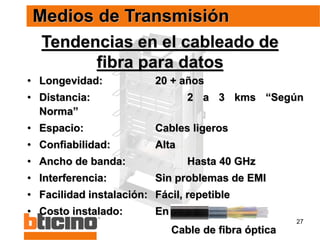 27
Tendencias en el cableado de
fibra para datos
• Longevidad: 20 + años
• Distancia: 2 a 3 kms “Según
Norma”
• Espacio: Cables ligeros
• Confiabilidad: Alta
• Ancho de banda: Hasta 40 GHz
• Interferencia: Sin problemas de EMI
• Facilidad instalación: Fácil, repetible
• Costo instalado: En Decremento
Medios de Transmisión
Cable de fibra óptica
 