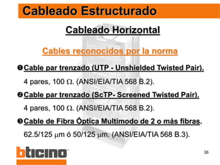 36
Cables reconocidos por la norma
Cable par trenzado (UTP - Unshielded Twisted Pair).
4 pares, 100 . (ANSI/EIA/TIA 568 B.2).
Cable par trenzado (ScTP- Screened Twisted Pair).
4 pares, 100 . (ANSI/EIA/TIA 568 B.2).
Cable de Fibra Óptica Multimodo de 2 o más fibras.
62.5/125 m ó 50/125 m. (ANSI/EIA/TIA 568 B.3).
Cableado Horizontal
Cableado Estructurado
 