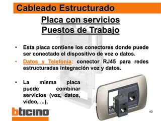 40
• Esta placa contiene los conectores donde puede
ser conectado el dispositivo de voz o datos.
• Datos y Telefonía: conector RJ45 para redes
estructuradas integración voz y datos.
Placa con servicios
Puestos de Trabajo
• La misma placa
puede combinar
servicios (voz, datos,
vídeo, ...).
Cableado Estructurado
 