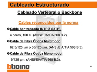 47
Cables reconocidos por la norma
Cable par trenzado (UTP ó ScTP).
4 pares, 100 . (ANSI/EIA/TIA 568 B.2).
Cable de Fibra Óptica Multimodo.
62.5/125 m ó 50/125 m. (ANSI/EIA/TIA 568 B.3).
Cable de Fibra Óptica Monomodo.
9/125 m. (ANSI/EIA/TIA 568 B.3).
Cableado Vertebral o Backbone
Cableado Estructurado
 