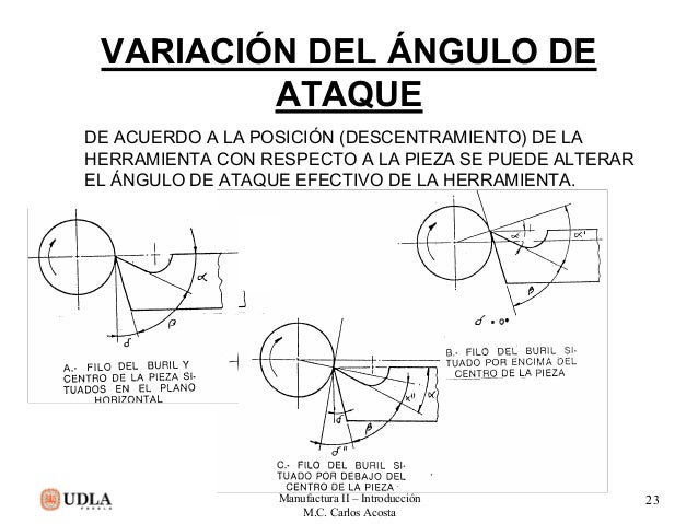 Introduccion al cad cam