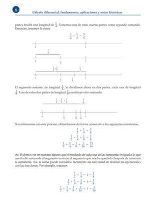 Cálculo diferencial, fundamentos, aplicaciones y notas históricas
6
partes tendrá una longitud de 1
4 . Tomemos una de estas cuartas partes como segundo sumando.
Entonces, tenemos la suma
1
2
1
4
3
4
  .
0 1
4
3
2
1
4
1
4
1
2
1

0 1
2
1
2
1
0 1
644474448
644444744444864748
0 1
8
1
8
1
4
1
2
1
+
+
8
7
4
3
2
1
644444474444448 678
El segmento restante, de longitud 1
4
, lo dividimos ahora en dos partes, cada una de longitud
1
8 . Una de estas dos partes de longitud 1
8 constituye otro sumando
Si continuamos con este proceso, obtendremos de forma consecutiva las siguientes sumatorias,
1
2
1
4
3
4
1
2
1
4
1
8
7
8
1
2
1
4
1
8
1
16
15
16
 
  
   
etc. Podemos ver en nuestras figuras que el resultado de cada una de las sumatorias es igual a lo que
resulta de sustraerle al segmento unitario el segmento que nos ha quedado después de construir
la sumatoria. Así, la suma puede calcularse fácilmente sin necesidad de realizar las operaciones
con las fracciones. Por ejemplo, tenemos
1
2
1
4
1
1
4
1
2
1
4
1
8
1
1
8
1
2
1
4
1
8
1
16
1
1
16
  
   
    
 