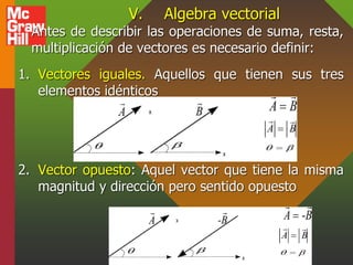 V. Algebra vectorial
Antes de describir las operaciones de suma, resta,
multiplicación de vectores es necesario definir:
1...