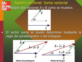 Algebra vectorial: Suma vectorial
• Considere dos vectores A y B como se muestra.
• El vector suma se puede determinar med...