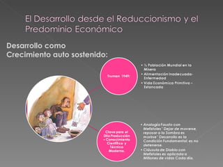 Desarrollo como Crecimiento auto sostenido: 