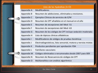 Dra. Nitza I. Cortés 11
Lista de los Apéndices (A-O)
 