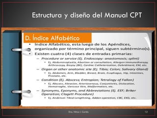 Dra. Nitza I. Cortés 12
D. Índice Alfabético
Estructura y diseño del Manual CPT
 