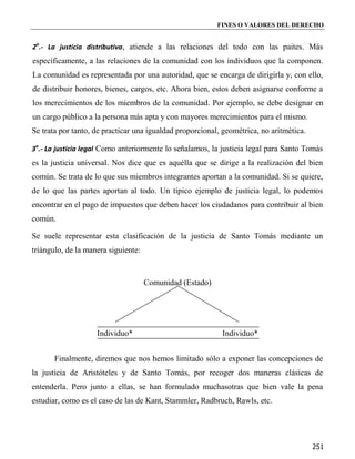 Curso de Introduccion al derecho