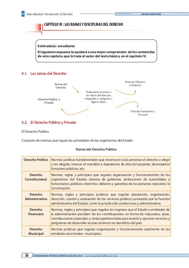 Download introduccion al derecho publico pdf gratis Download introduccion al derecho publico pdf gratis